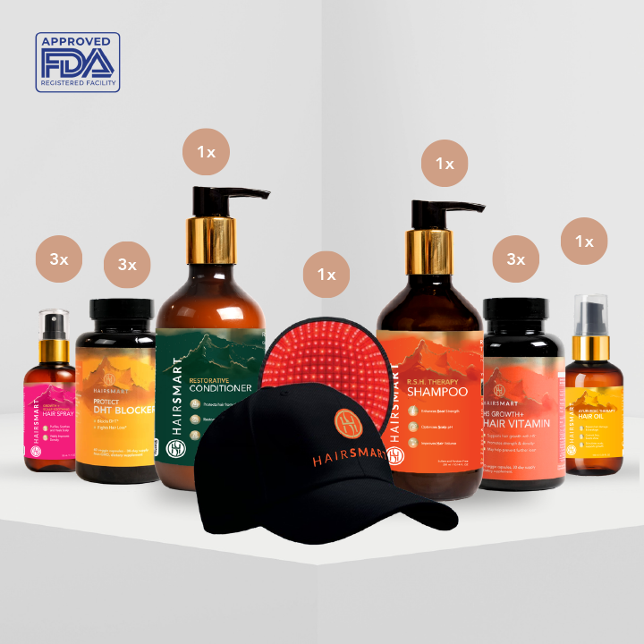 GrowthX Non-surgical Hair Restoration for Men and Women - 3 month/6 month