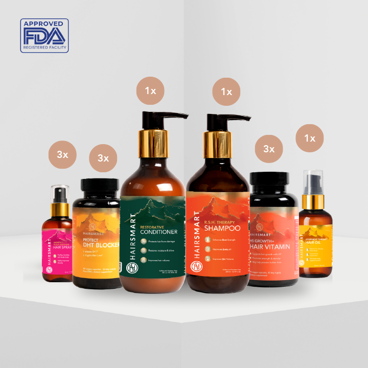 GrowthX Non-surgical Hair Restoration for Men and Women - 3 month/6 month