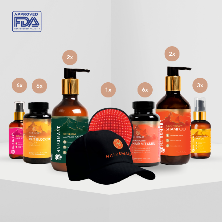 GrowthX Non-surgical Hair Restoration for Men and Women - 3 month/6 month