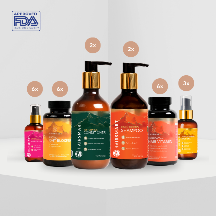 GrowthX Non-surgical Hair Restoration for Men and Women - 3 month/6 month
