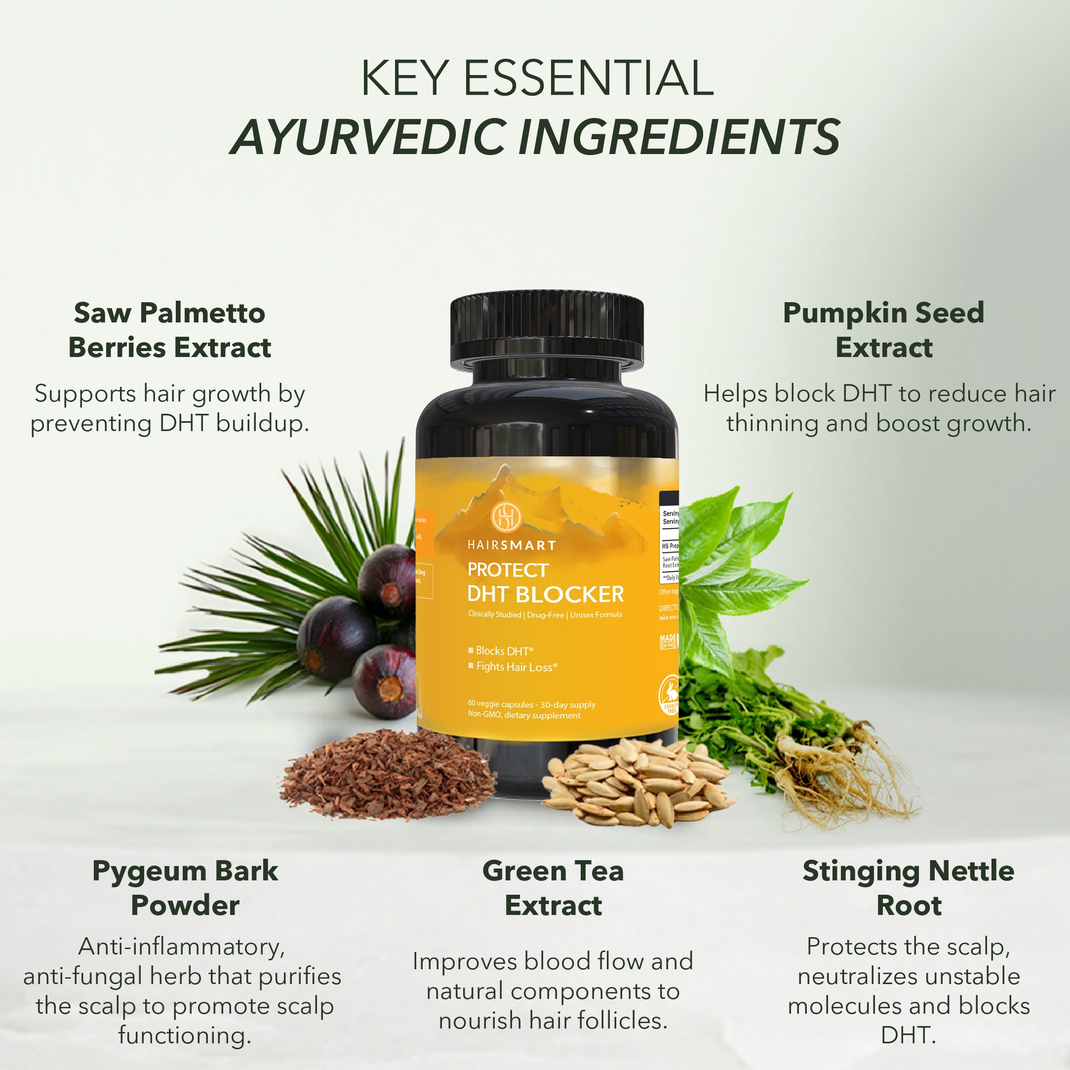 100% Natural DHT BLOCKER for Genetic Hair Loss in Men & Women; 60 Capsules