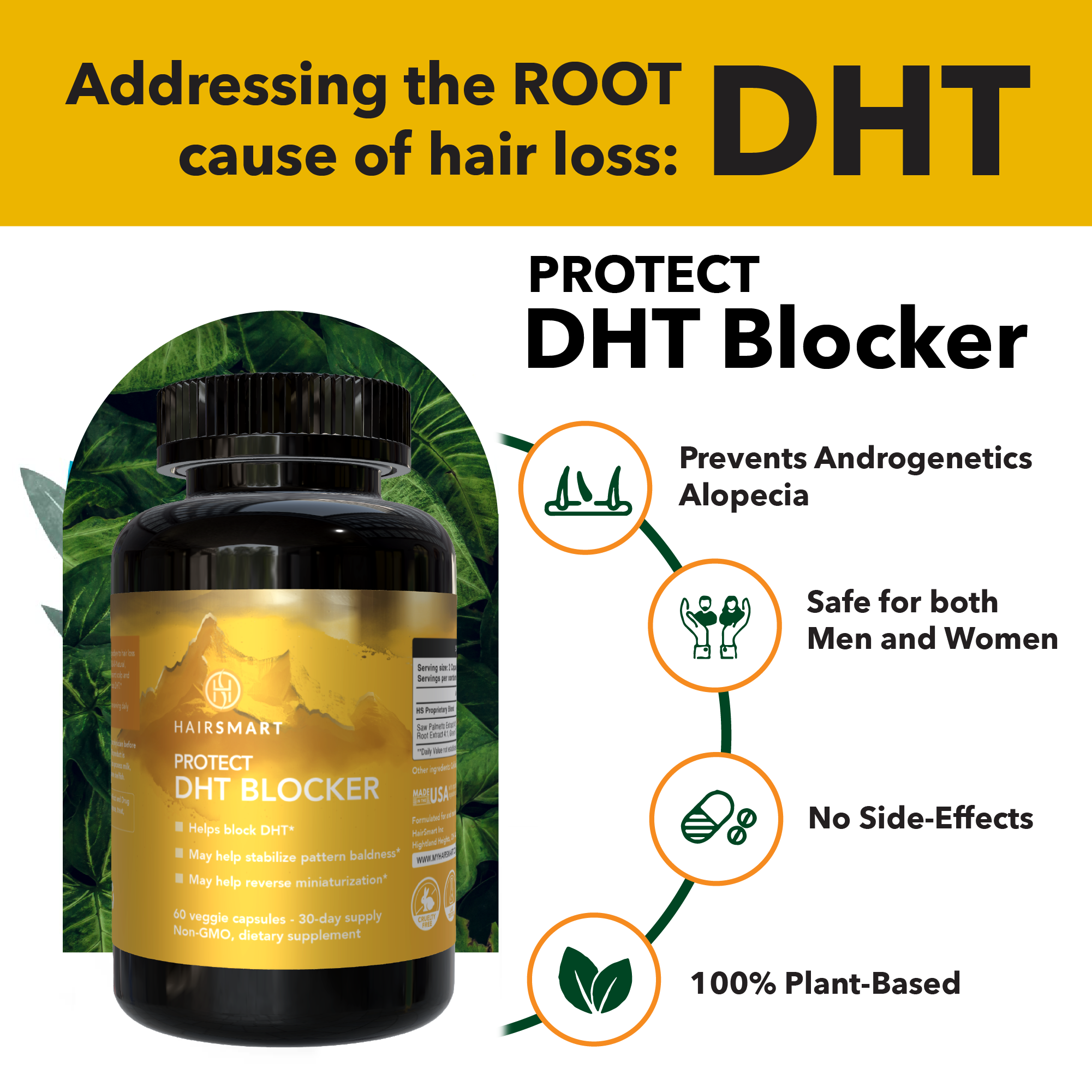 Essential for Hair: 100% Natural Hair Loss Treatment to Prevent Genetic Hair Loss