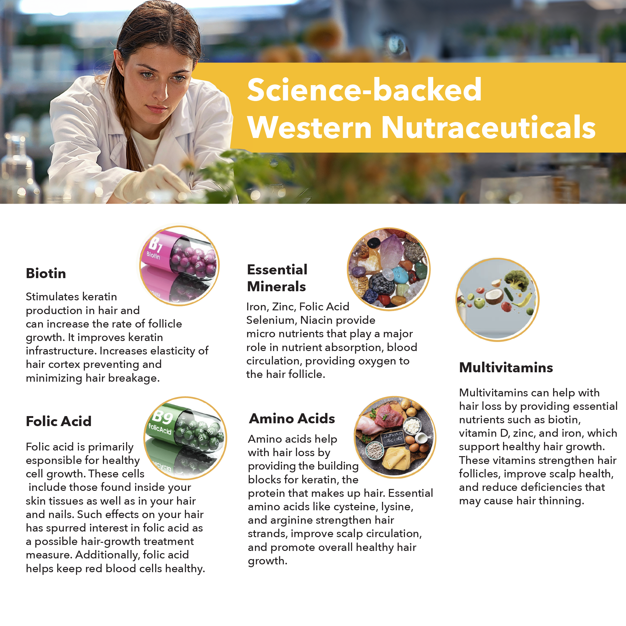 Essential for Hair:  100% Natural Hair Loss Treatment to Prevent Genetic Hair Loss