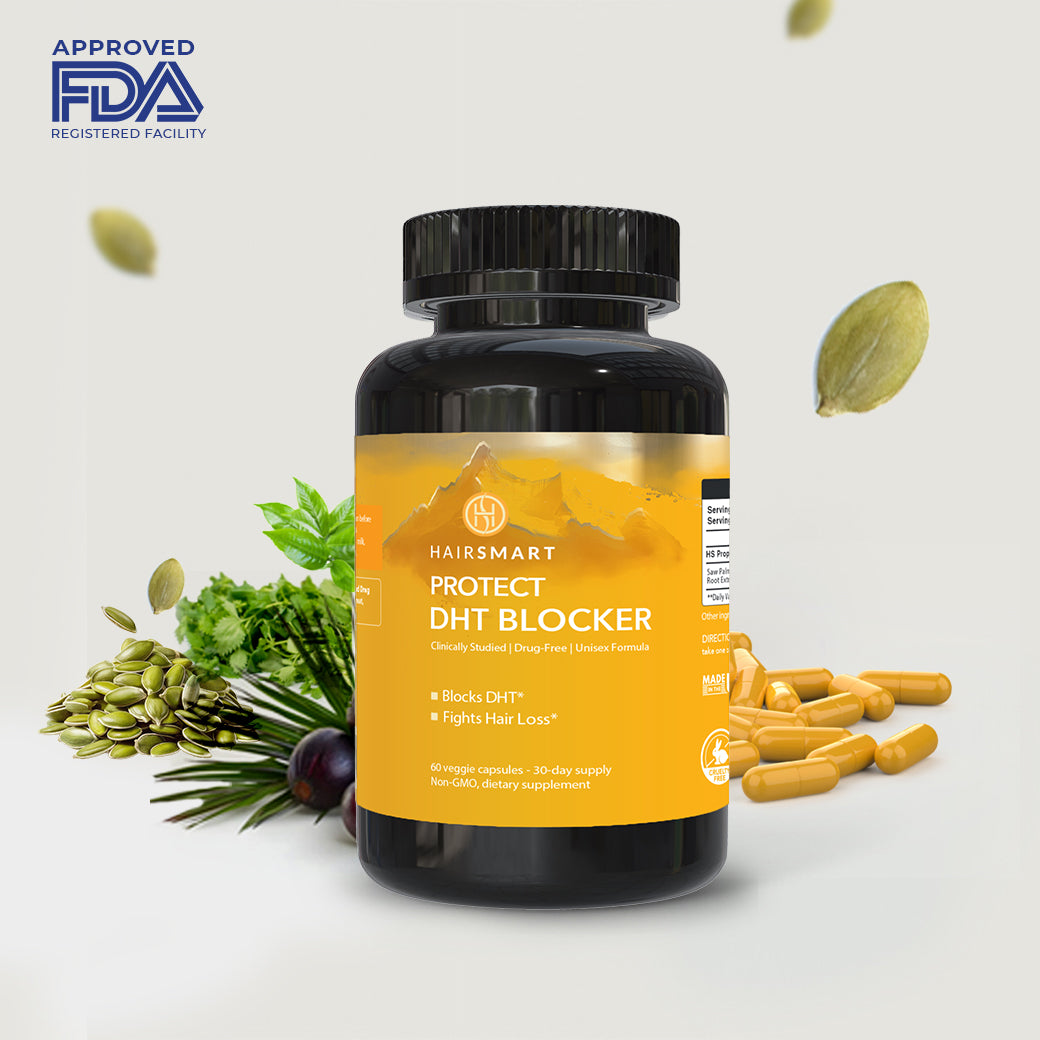 100% Natural DHT BLOCKER for Genetic Hair Loss in Men & Women; 60 Capsules