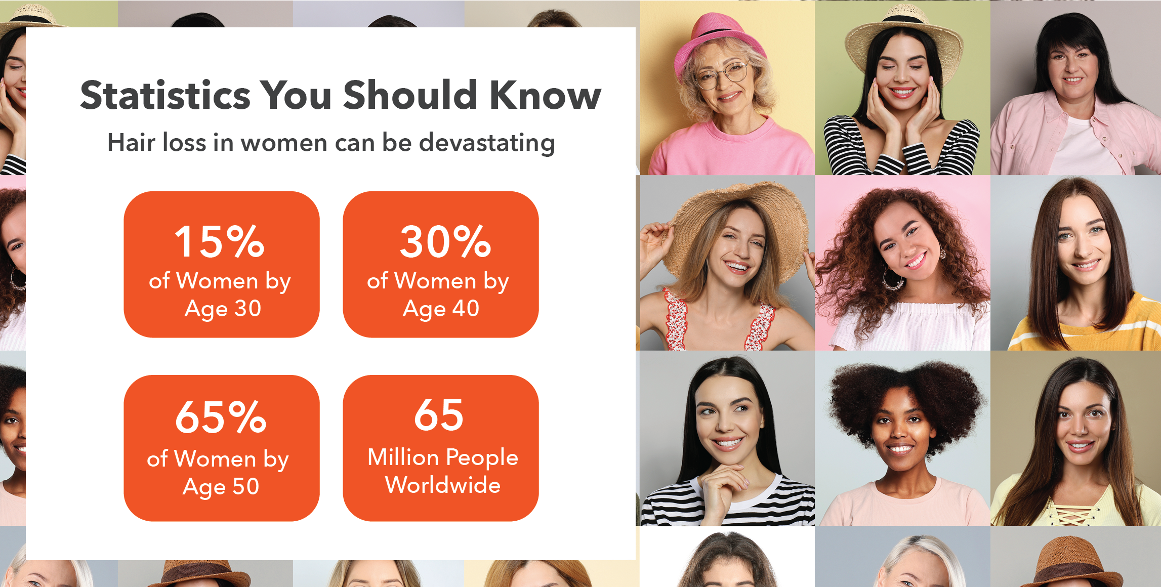 hair loss women statics with Hairsmart