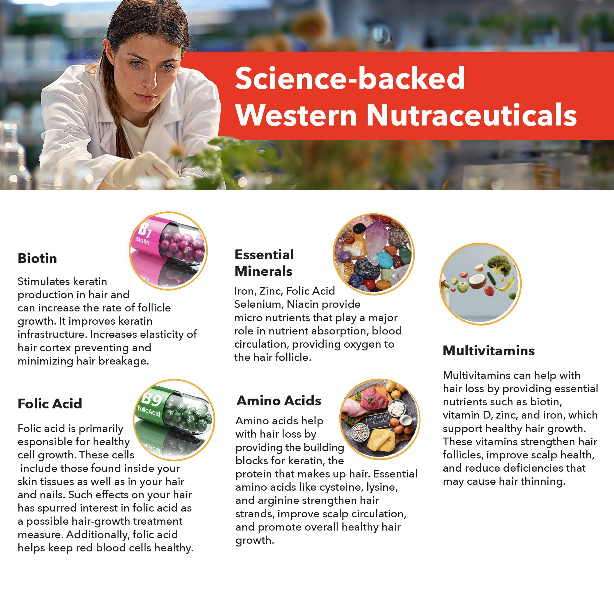 Essential for Hair: 100% Natural Hair Loss Treatment to Prevent Genetic Hair Loss