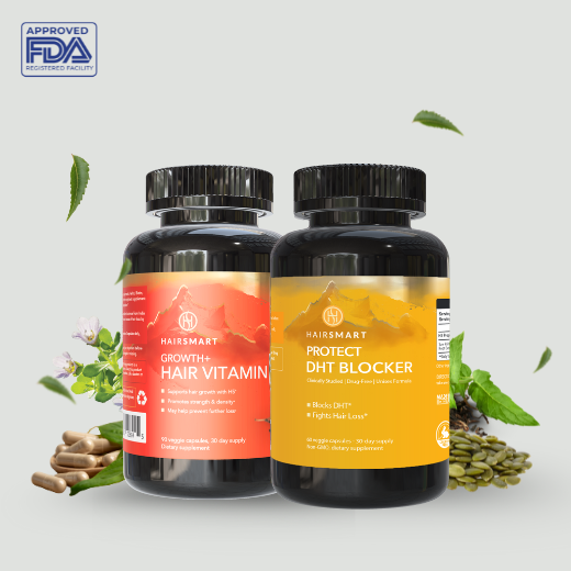 100% Natural DHT BLOCKER for Genetic Hair Loss in Men & Women; 60 Capsules