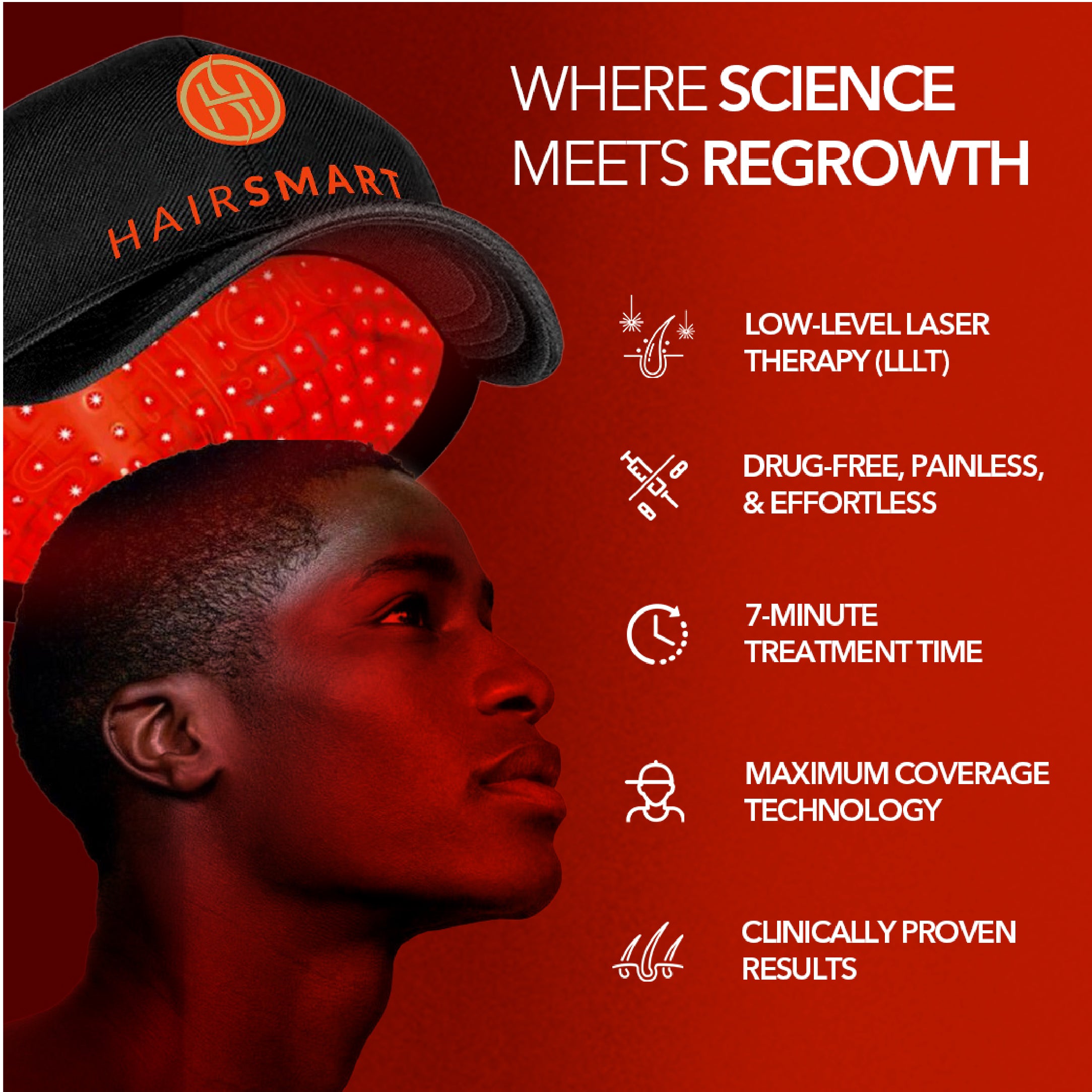 Grow 272 Laser Hair Therapy Cap – Clinically Proven Hair Regrowth
