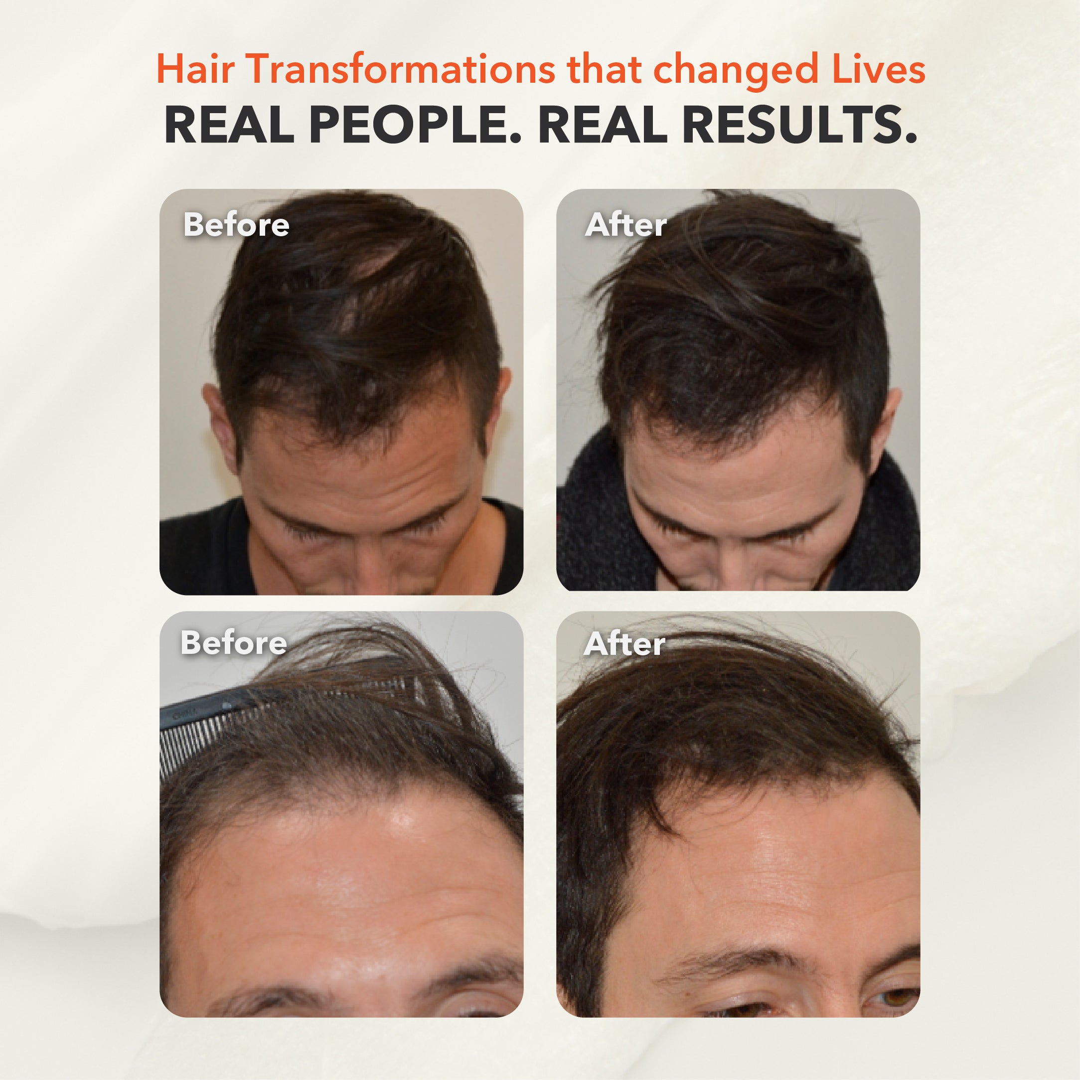 Complete 3 Month Post-Op 5-in-1 Recovery Kit