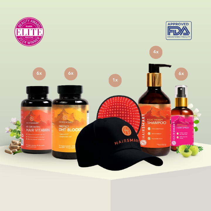 Complete 3 Month Post-Op 5-in-1 Recovery Kit