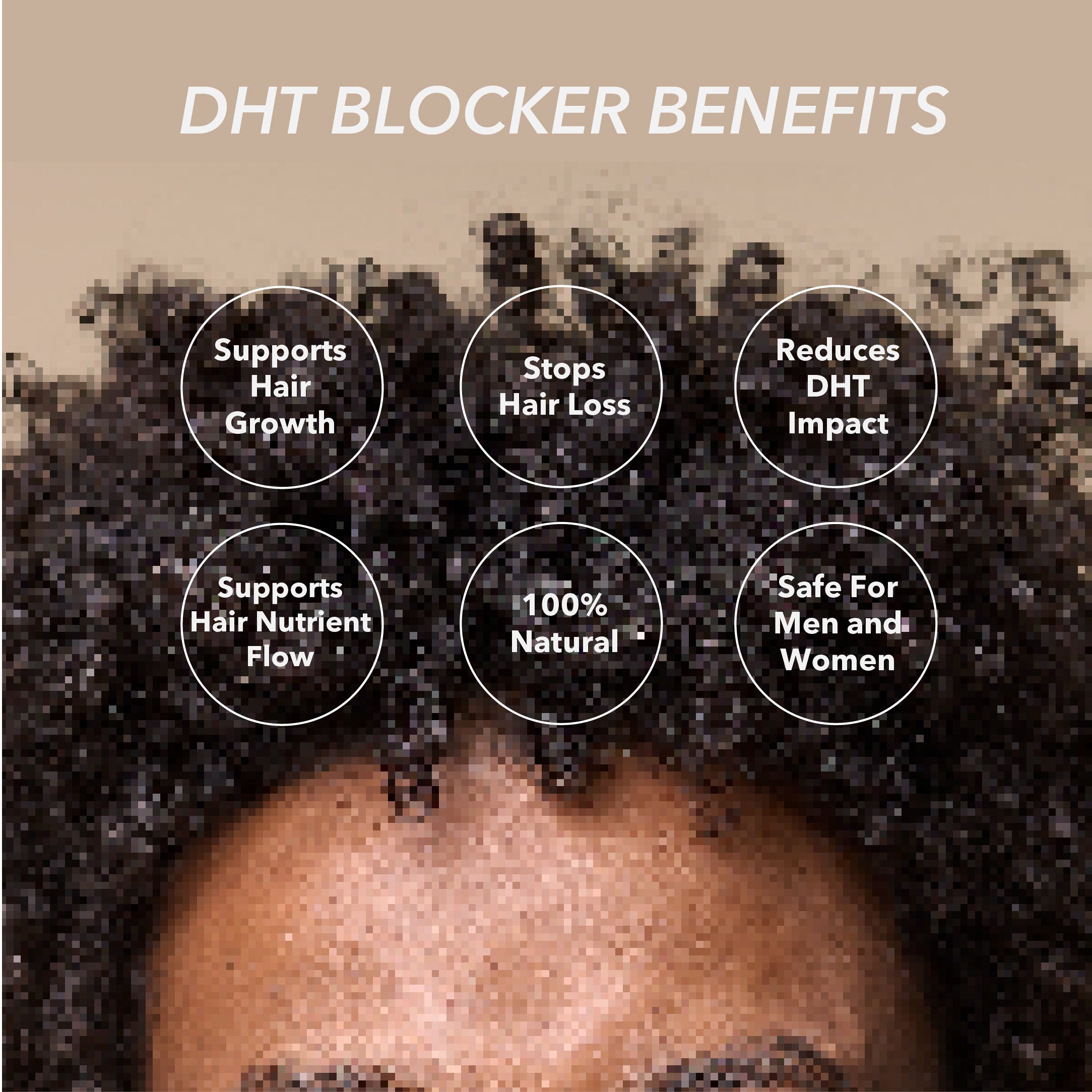 100% Natural DHT BLOCKER for Genetic Hair Loss in Men & Women; 60 Capsules
