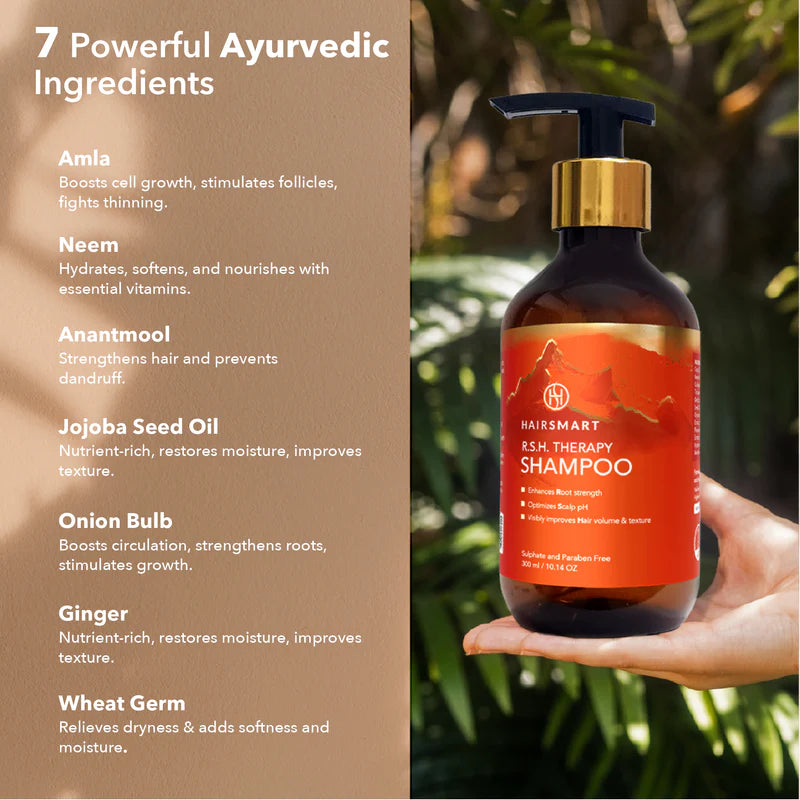 Pro for Women: Clinically Advanced 4-Step System for Hair Regrowth & Strength