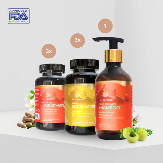Ultimate 4 STEP Post-SMP Hair Maintenance Kit – Complete Scalp & Hair Care System