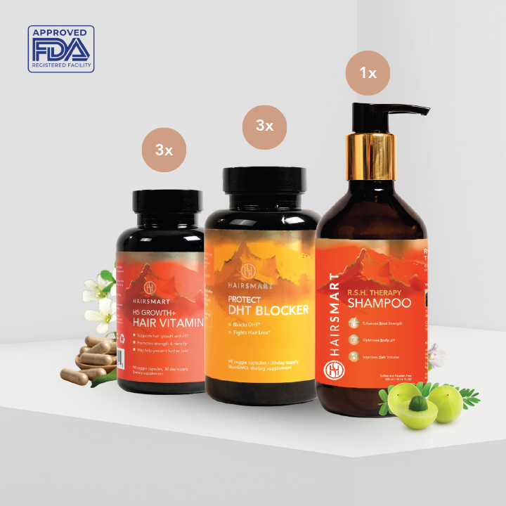 Ultimate 4 STEP Post-SMP Hair Maintenance Kit – Complete Scalp & Hair Care System