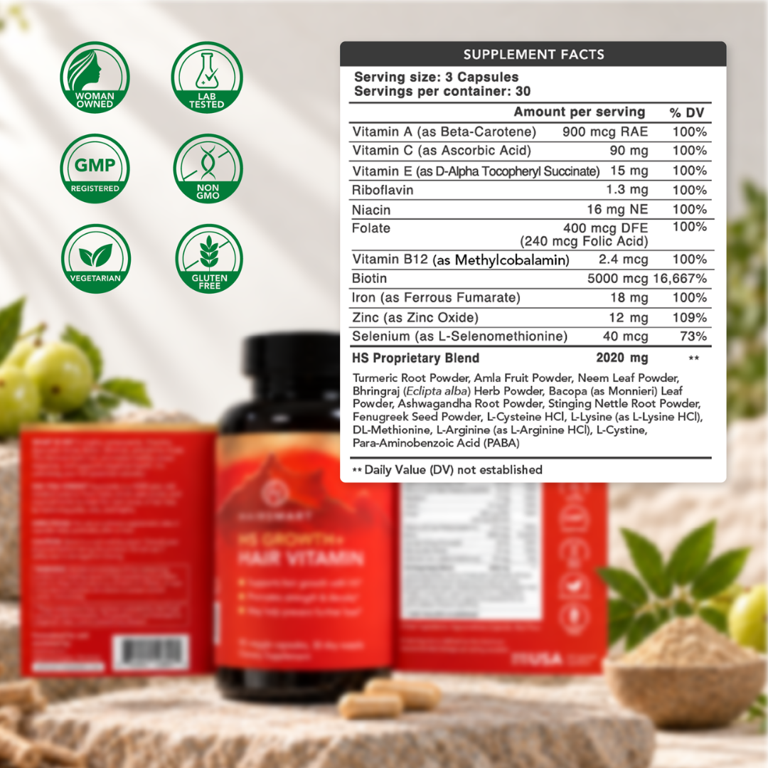 Essential for Hair:  100% Natural Hair Loss Treatment to Prevent Genetic Hair Loss