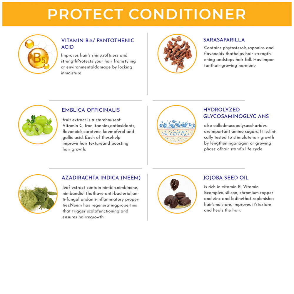 Hair smart conditioner