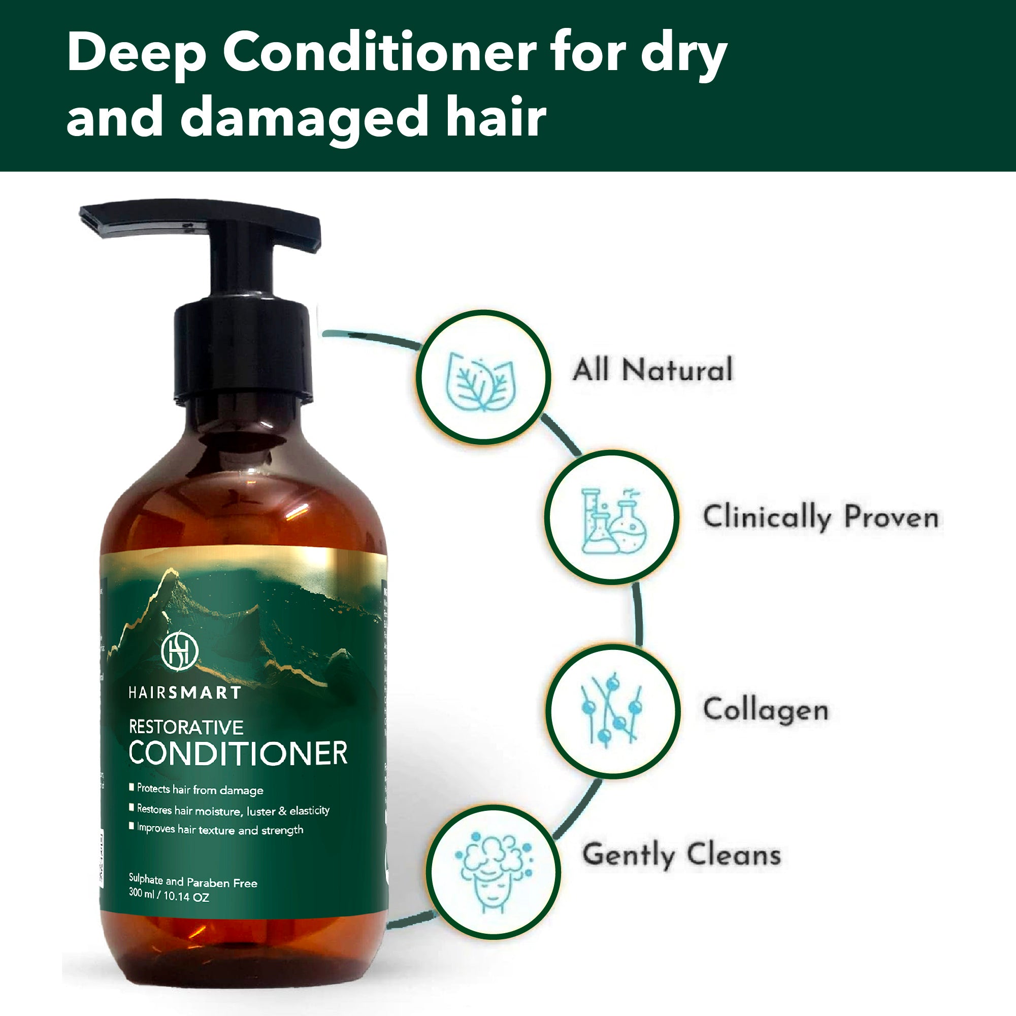 Restorative Moisturizing Volumizing Conditioner