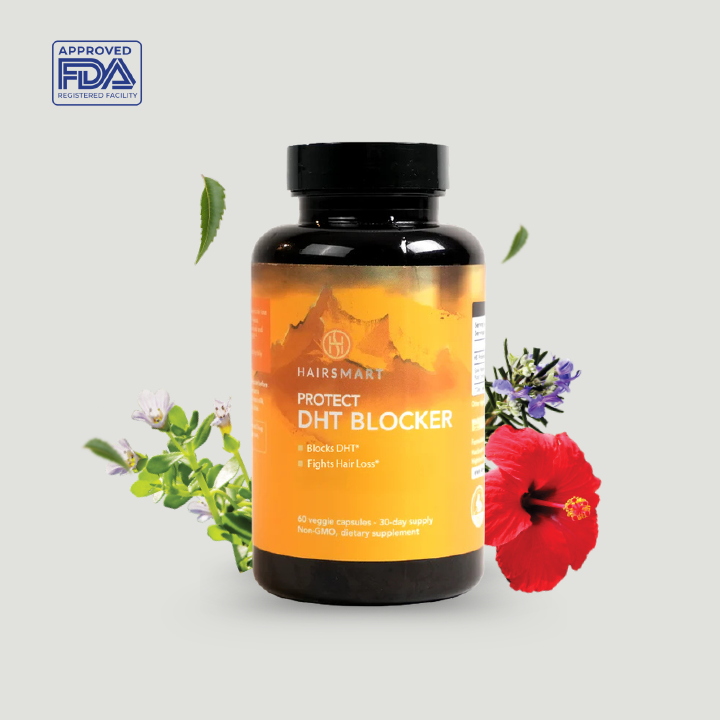 100% Natural DHT BLOCKER for Genetic Hair Loss in Men & Women; 60 Capsules