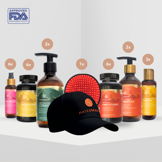 GrowthX Program: Clinically Proven Hair Regrowth for Men and Women with Guaranteed Results