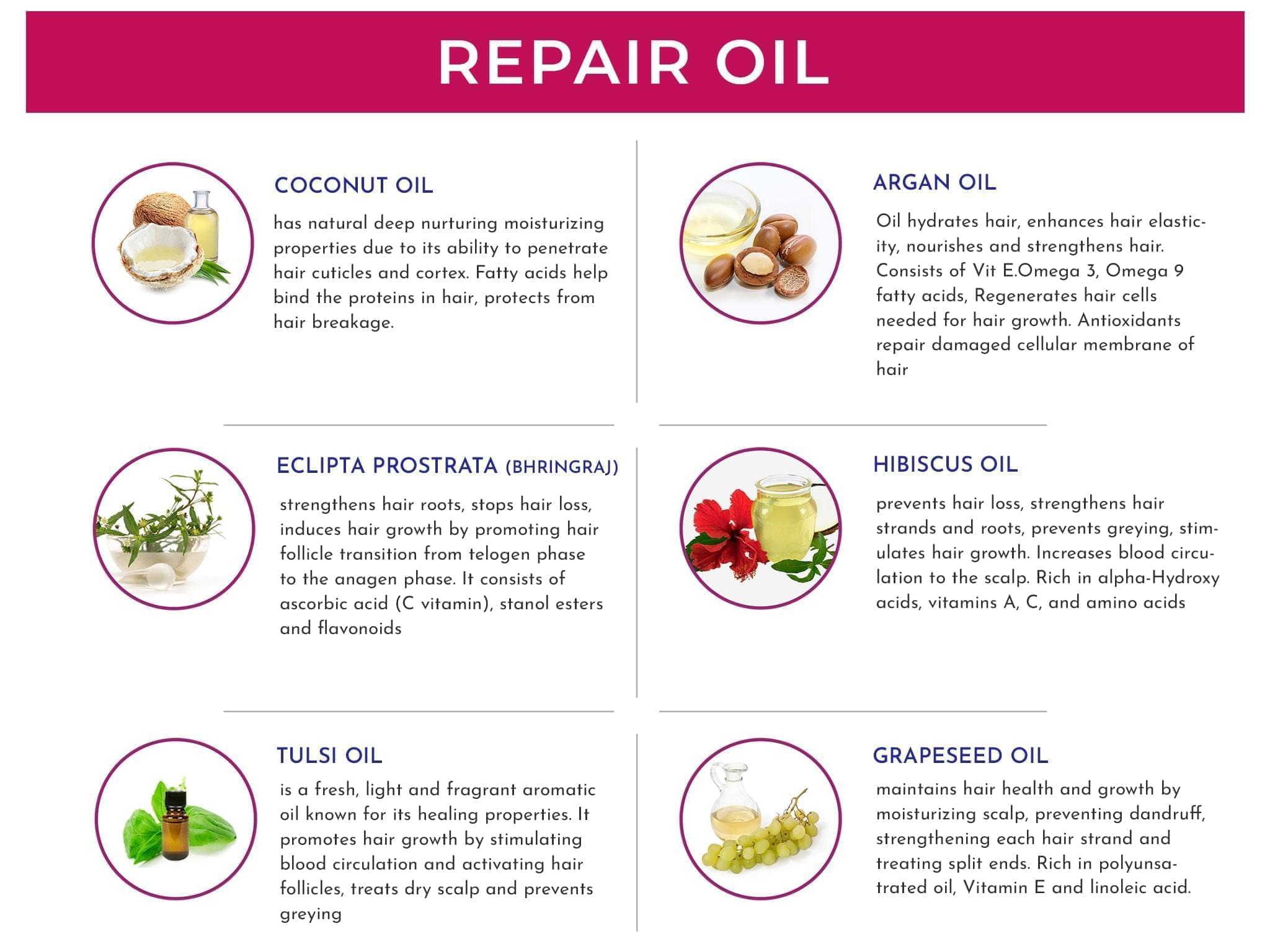 Repair Oil: Transform Your Hair with Deep Nourishment