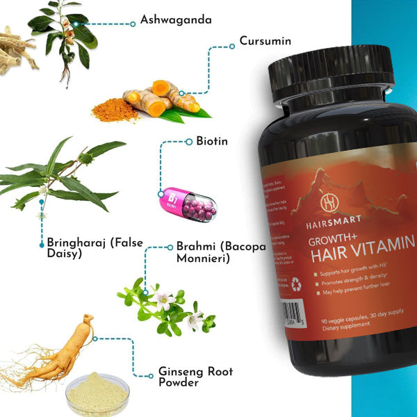 Growth+ Hair Vitamin - 60 tablets