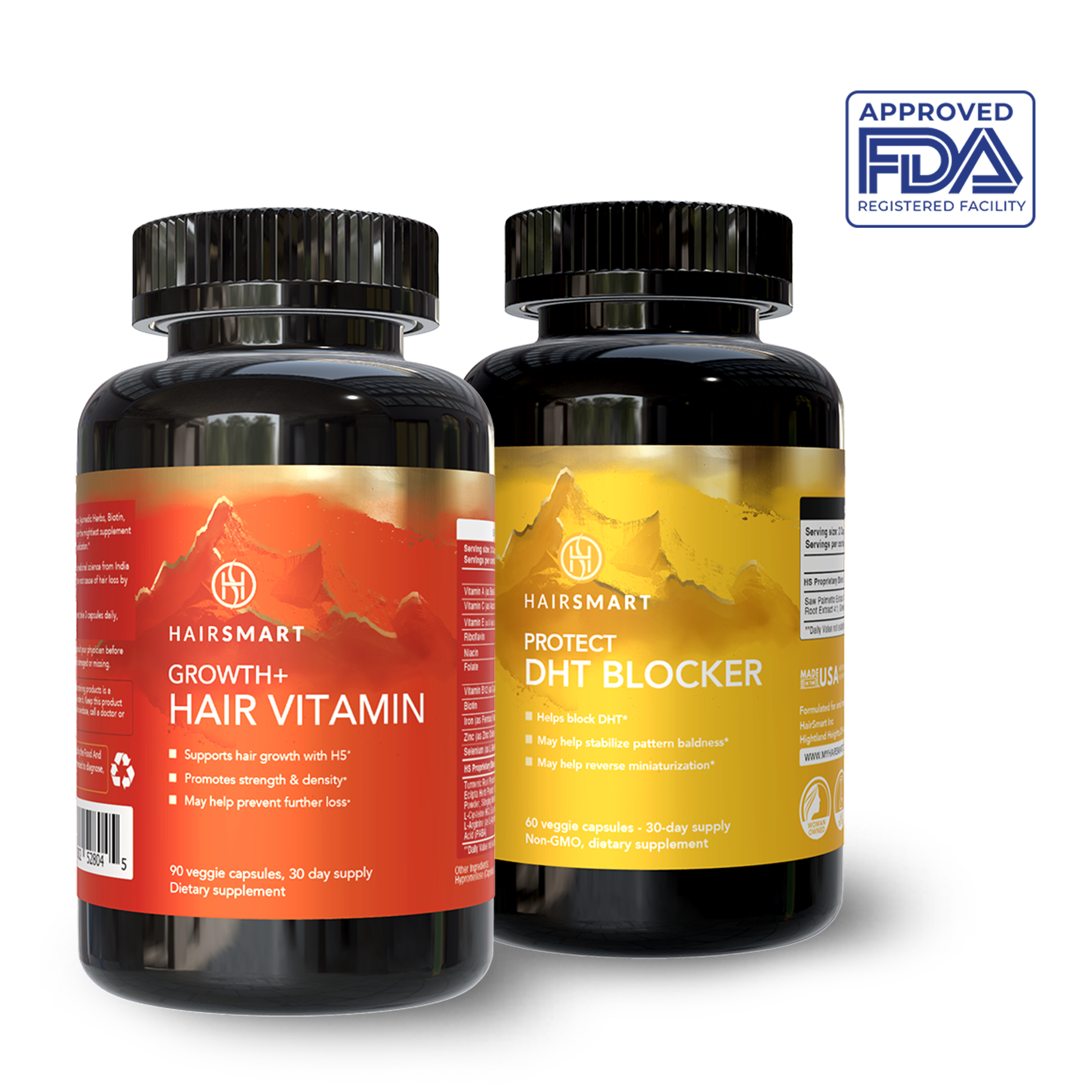 Essential for Men:  Prevent Genetic Hair Loss + Stimulate Hair Growth