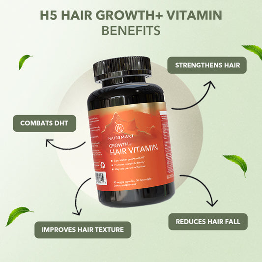 Pro for Women: Clinically Advanced 4-Step System for Hair Regrowth & Strength