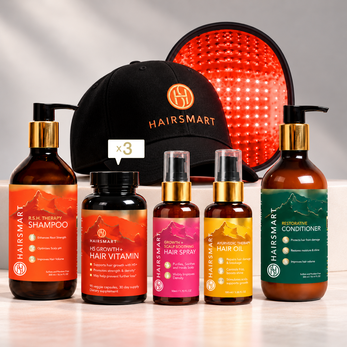 GLP-1 Hair Loss Protocol: 3-Month Hair Growth Kit with Laser Cap