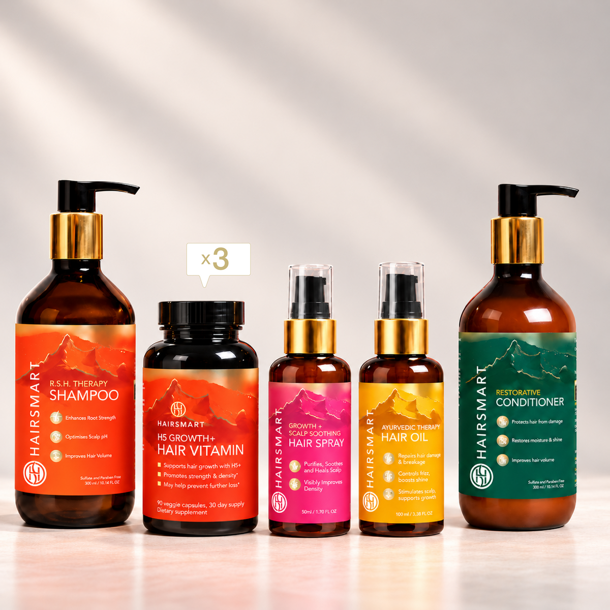 GLP-1 Hair Loss Protocol: 3-Month Hair Growth Kit with Laser Cap